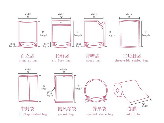 长沙食品包装袋价格,长沙槟榔茶叶包装,长沙手提袋价格